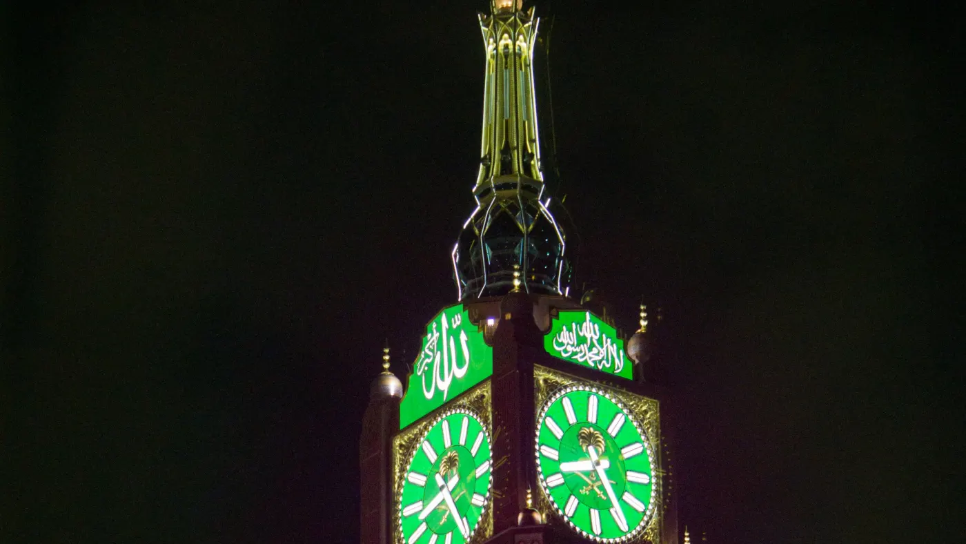Best Time to Perform Umrah from India